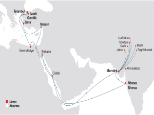 Turkon Line, Hindistan Servisiyle Taşımacılık Ağını Genişletiyor